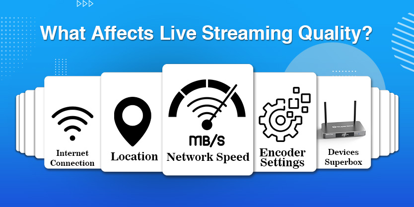 How To Optimize Streaming Quality For Slow Internet