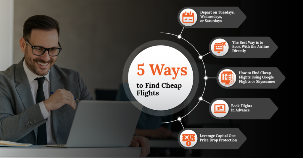 Secrets To Finding Cheap International Flights