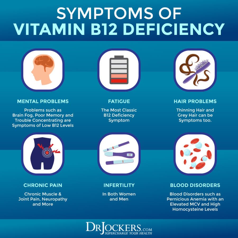 What Are The Signs Of Nutrient Deficiencies In Adults