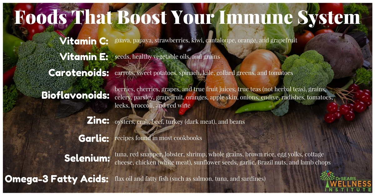 10 Best Foods To Boost Your Immunity, Backed by Science