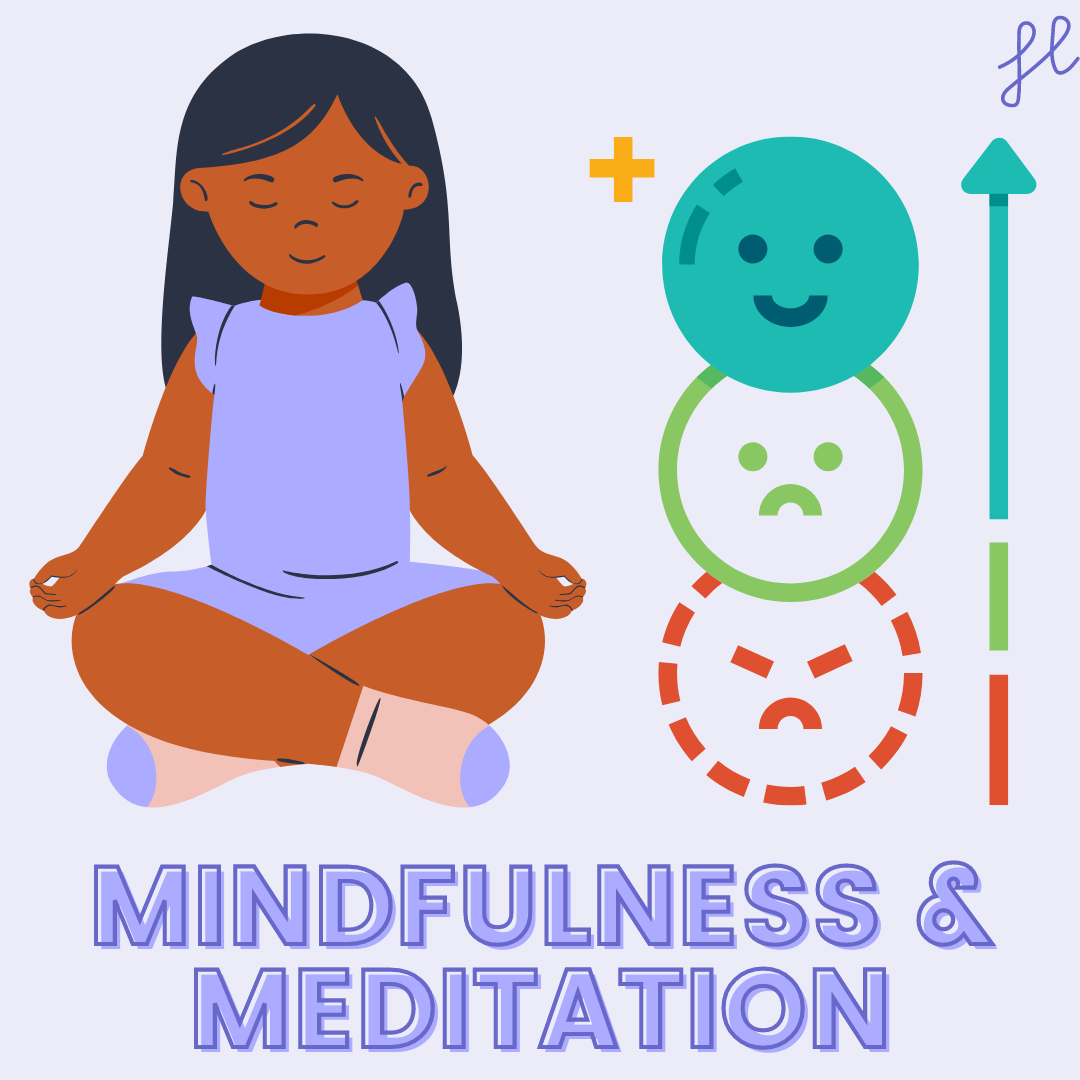 How Can Mindfulness Meditation Improve Emotional Health