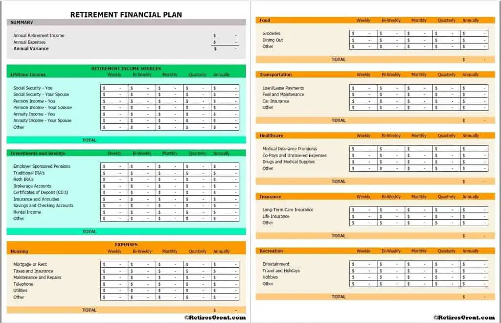 How To Create A Financial Plan For Retirement