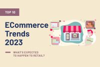 What Are The Trends In E-Commerce For 2023