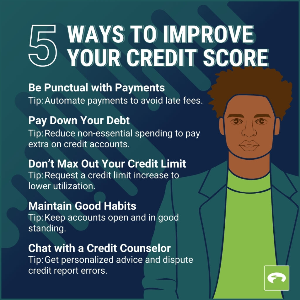 Strategies For Improving Credit Scores Quickly