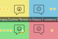 How To Leverage Customer Reviews For Marketplace Success