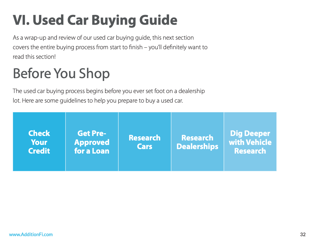 What To Look For When Buying A Used Vehicle