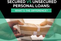 What Is The Difference Between Secured And Unsecured Loans