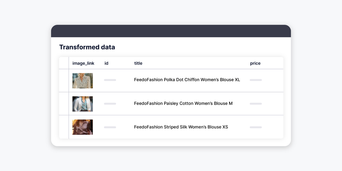 Best Practices For Online Marketplace Product Listings