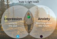 Natural Remedies For Anxiety And Depression
