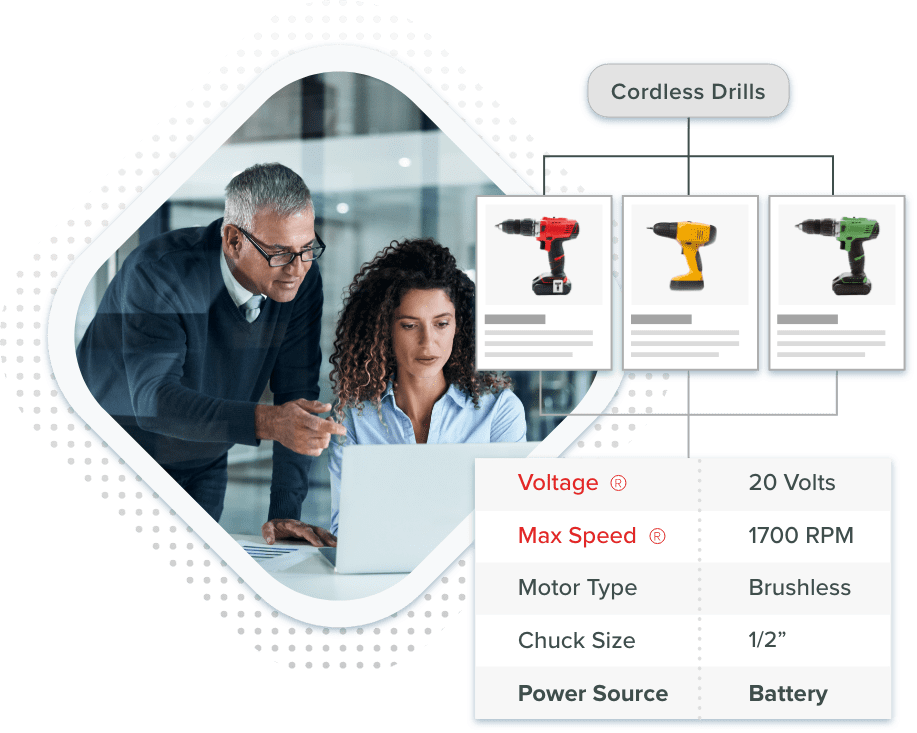 How To Optimize Product Listings For Better Sales
