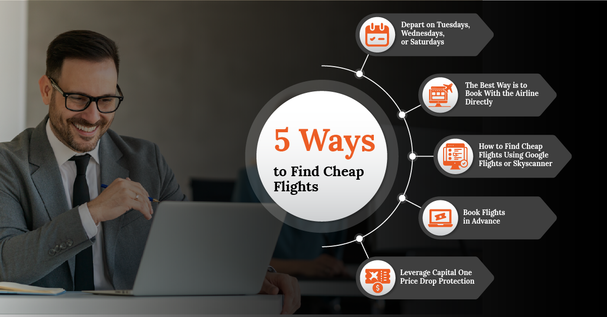 How To Find Cheap Flights Online