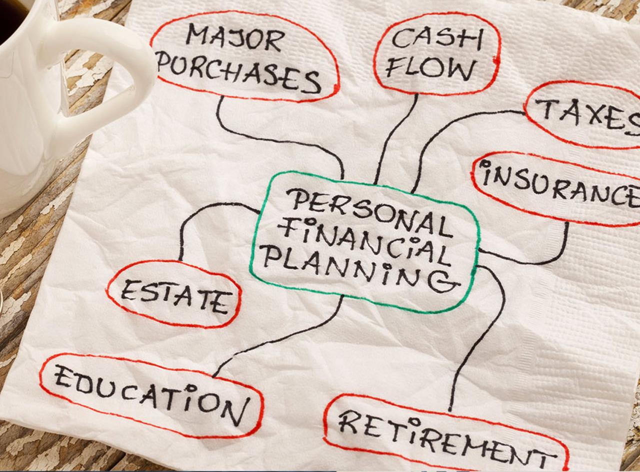 How To Manage Personal Finance Effectively