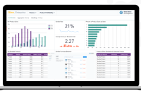 How To Analyze Customer Data For E-Commerce Growth