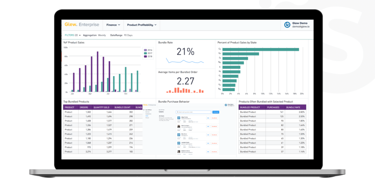 How To Analyze Customer Data For E-Commerce Growth