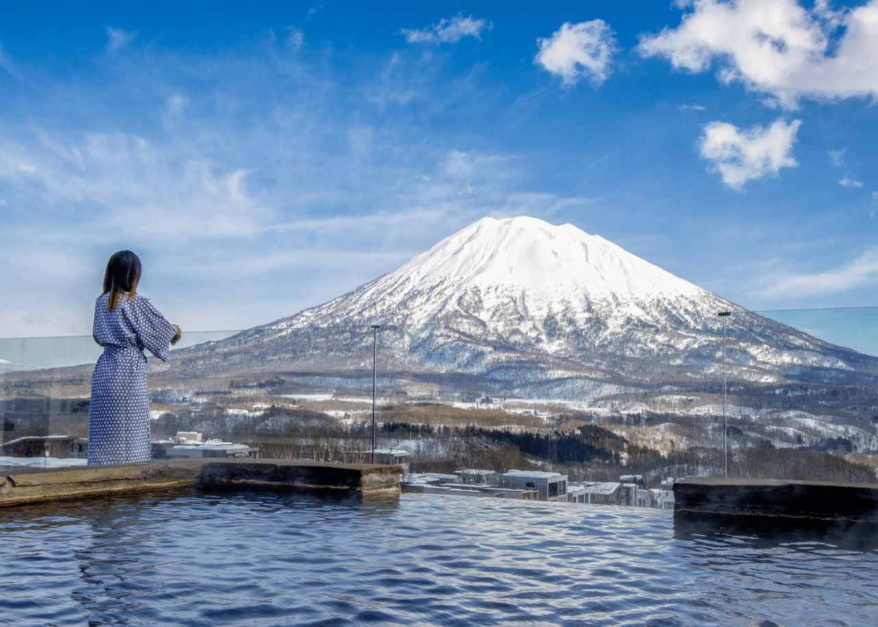 What Are The Best Travel Booking Sites