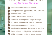 How To Choose The Right Health Insurance Plan