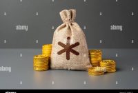 What Are The Hidden Fees Associated With Loans