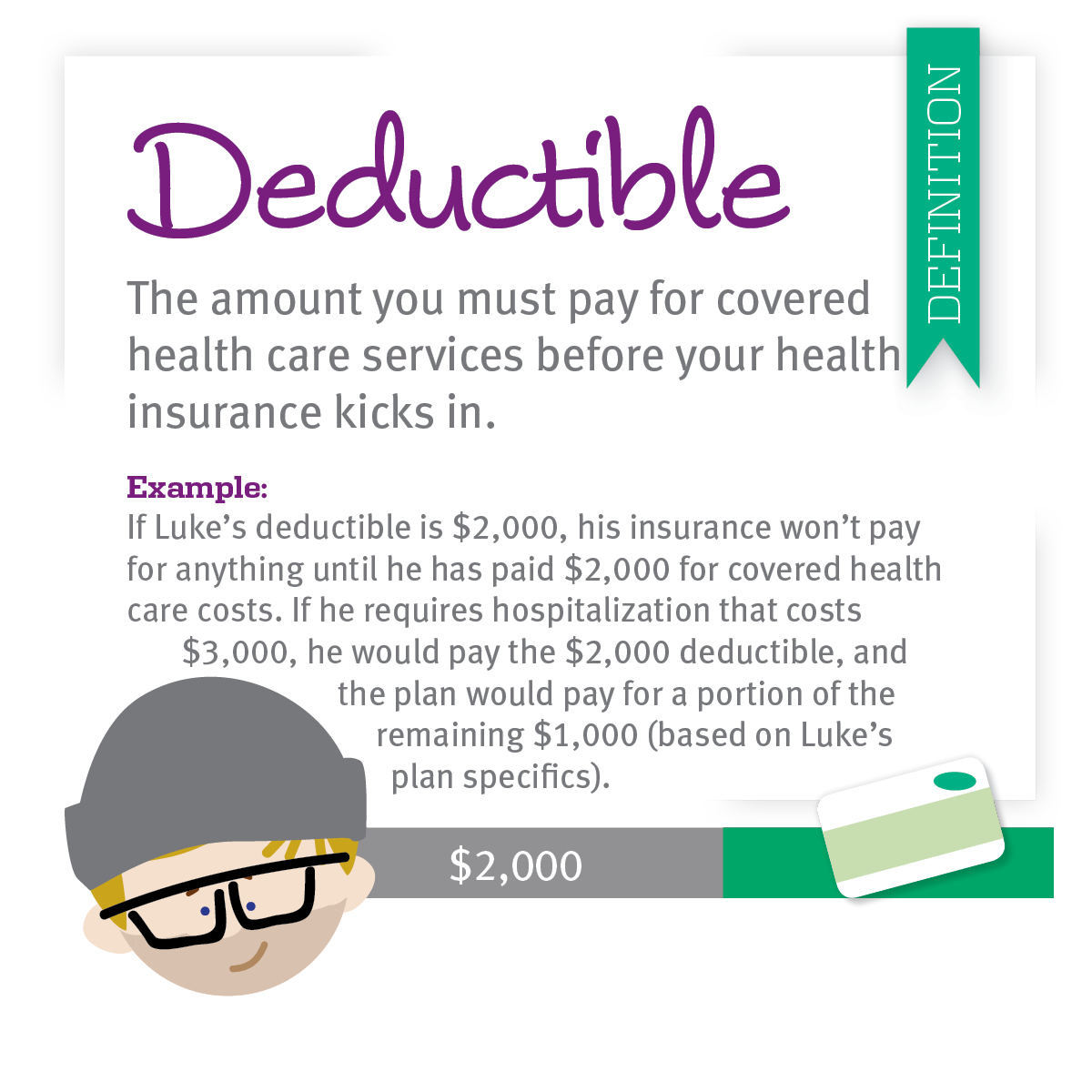 What Are The Steps To Understand Insurance Deductibles Better?